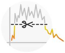 Lagere netkosten want het verbruik van netstroom wordt gespreid door de slimme combinatie met schone en goedkope zonne-energie