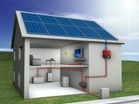 Hoe werkt een fotovoltaïsche zonnestroominstallatie