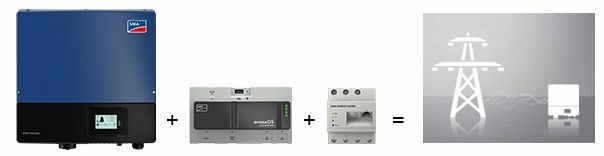 SMA export limitation