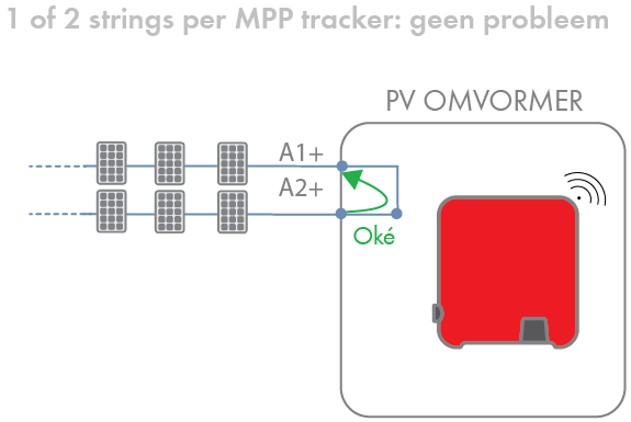 1 of 2 strings per MPP tracker