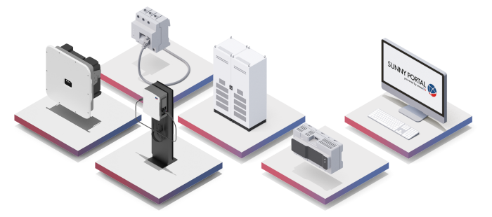 De SMA Commercial Energy Solution bij het autobedrijf