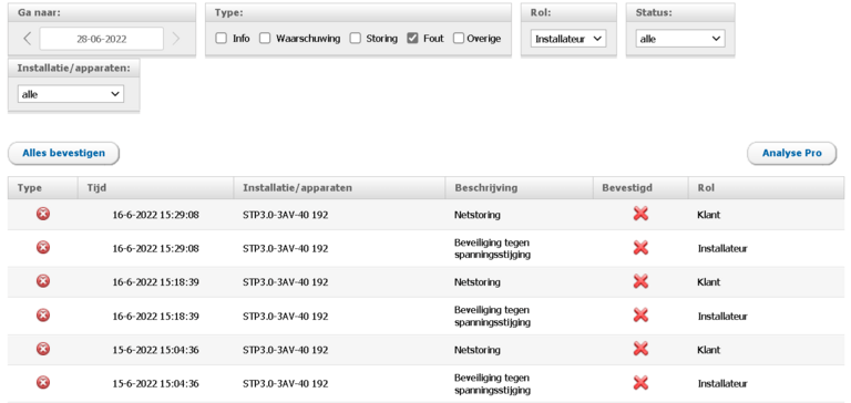 Zo herkent u de fout in Sunny Portal