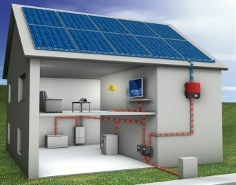 Hoe werkt een zonnestroominstallatie?