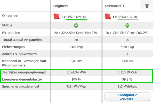 Voorbeeld berekening 