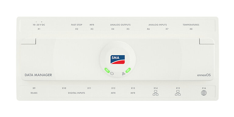 Monitoring & Controle mogelijk gemaakt door ennexOS