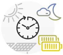 Erneuerbare Energie zu jeder Tages- und Nachtzeit