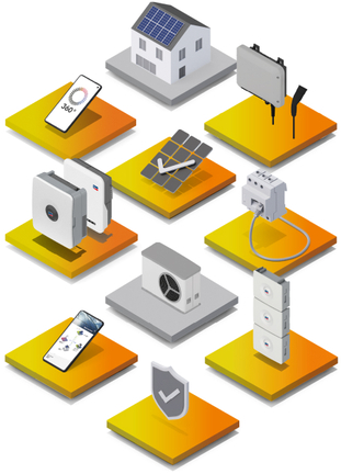 Eén oplossing. Alles van één leverancier.