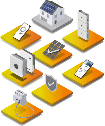 1+1=3: alles op elkaar afgestemd