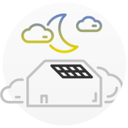 Ga voor een toekomstbestendige installatie, opschaalbaar voor veranderende gebruikstoepassingen