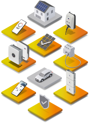 SMA Home Energy Solution