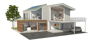 Installaties voor eigenverbruik bij u thuis