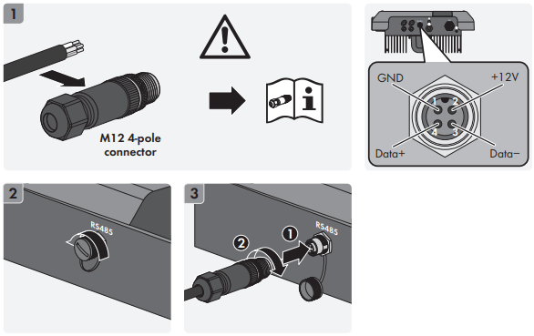 Indien er gewerkt wordt met paneelmonitoring, dan wordt de RS485 kabel van de Gateway rechtstreeks aangesloten op de omvormer