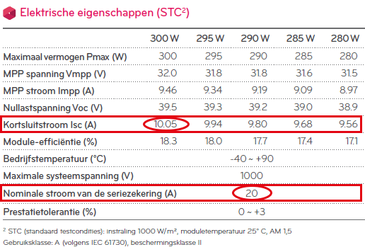 Elektrische Eigenschappen