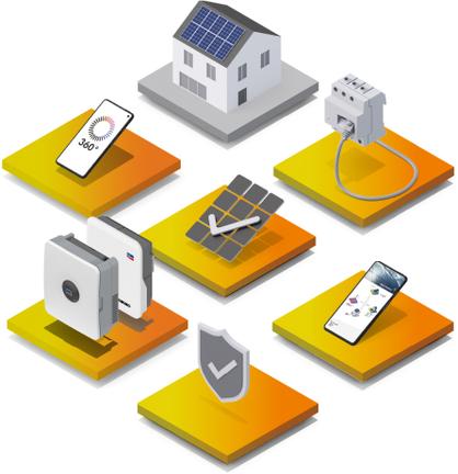 1+1=3: alles op elkaar afgestemd