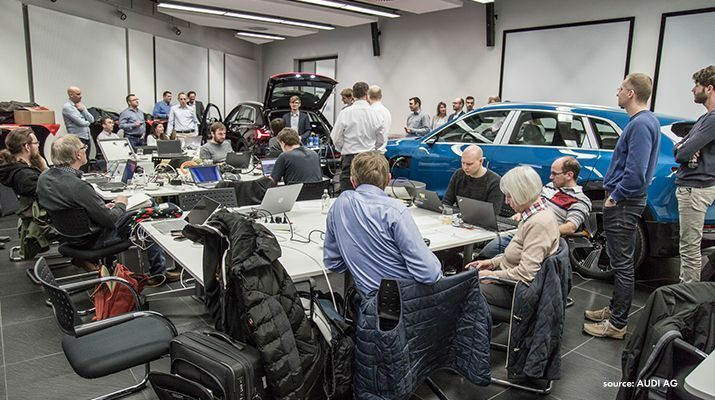 Intelligente verbinding: SMA Data Manager succesvol getest op het 3e E-Mobility Plugfest