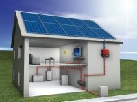 Hoe werkt een fotovoltaïsche zonnestroominstallatie